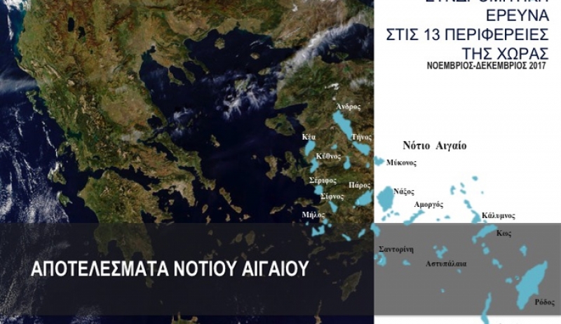 Καπα Research: Πρόθεση ψήφου στο Νότιο Αιγαίο: Νέα Δημοκρατία 24,6% – ΣΥΡΙΖΑ 16%