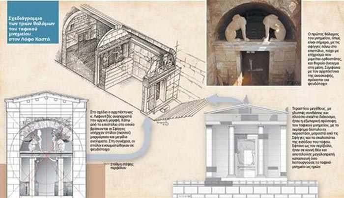 Συγκλονιστική ανακάλυψη: Μυστικές κρύπτες στον τάφο της Αμφίπολης