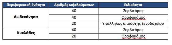 Στιγμιότυπο_2023-03-17_4.51.44_μμ.png