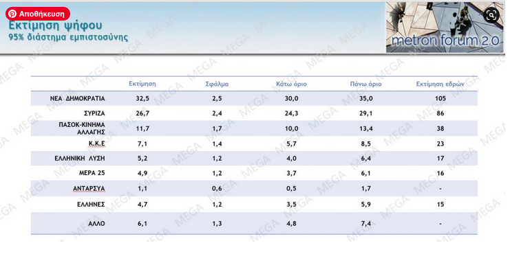 Στιγμιότυπο_2023-03-30_8.40.37_μμ.png