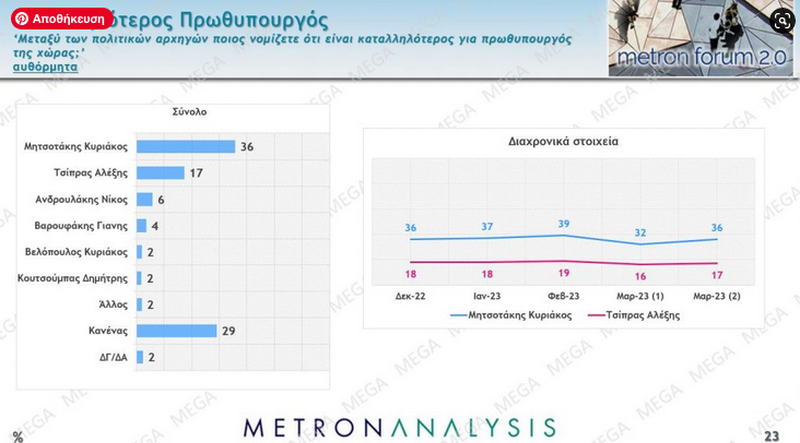 Στιγμιότυπο_2023-03-30_8.45.32_μμ.png