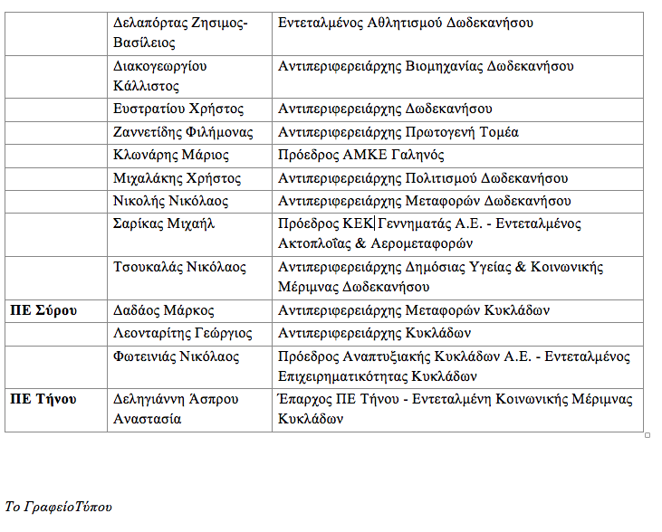 Στιγμιότυπο_2024-01-05_9.38.10_πμ.png