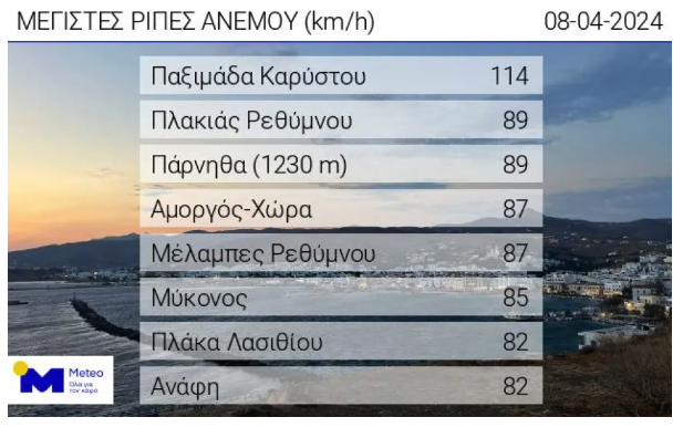 Στιγμιότυπο_2024-04-08_9.18.33_μμ.png