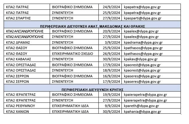 Στιγμιότυπο_2024-08-29_9.06.15_πμ.png