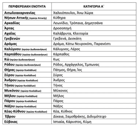 Στιγμιότυπο_2024-09-06_7.34.11_πμ.png