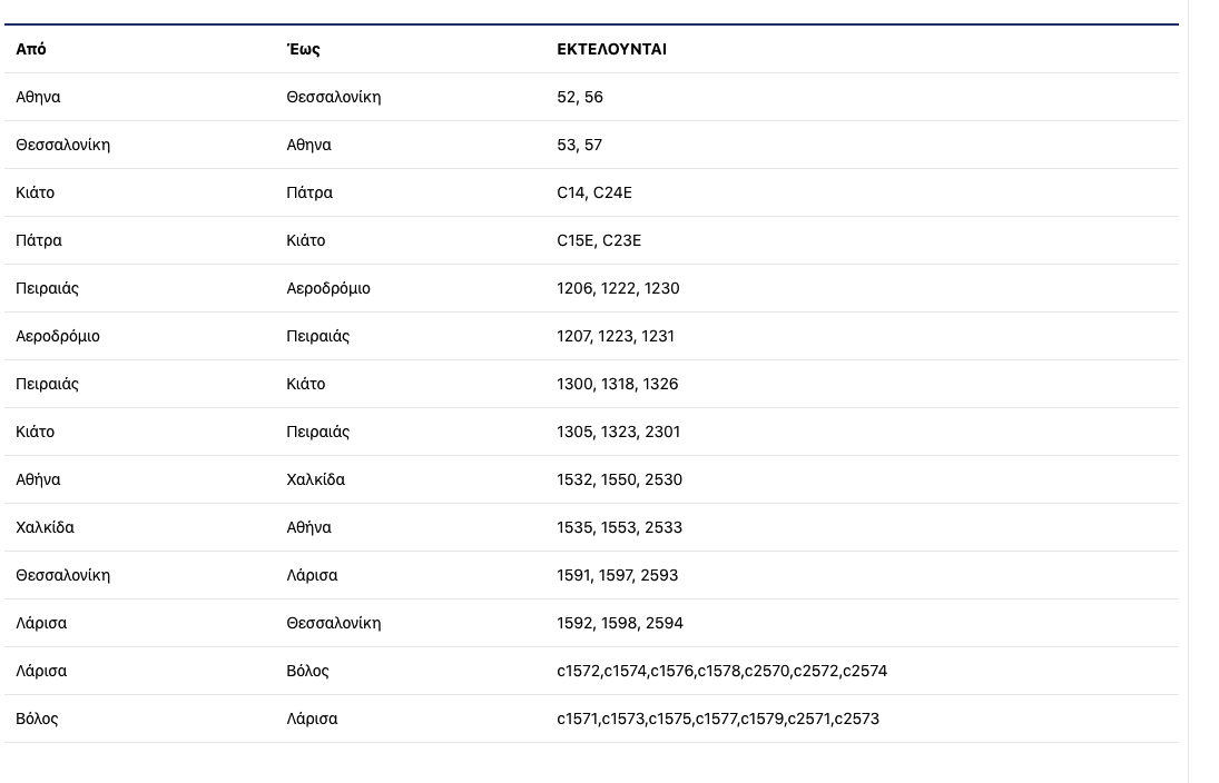 Στιγμιότυπο_2024-09-26_6.45.07_πμ.png