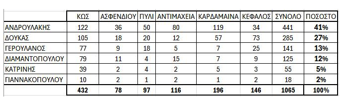 Στιγμιότυπο_2024-10-07_7.41.00_πμ.png