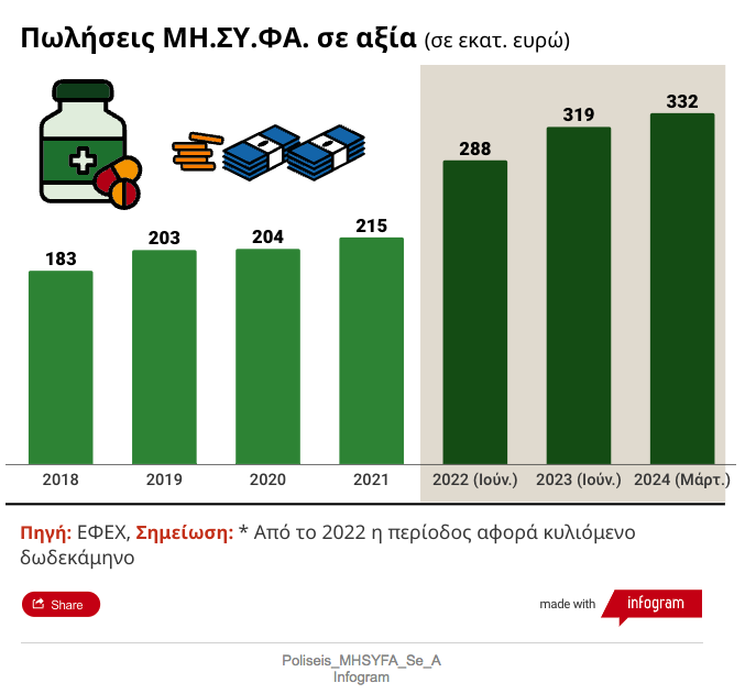 Στιγμιότυπο_2024-10-14_8.10.40_πμ.png