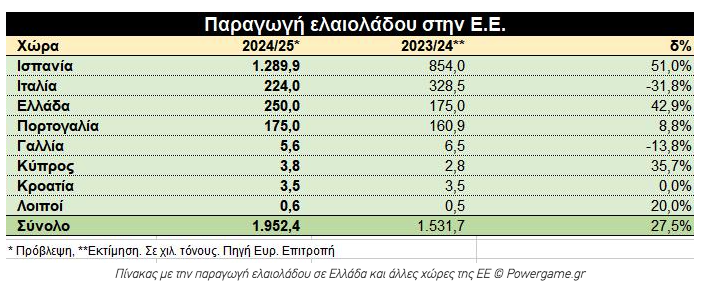 Στιγμιότυπο_2024-11-02_9.22.41_πμ.png