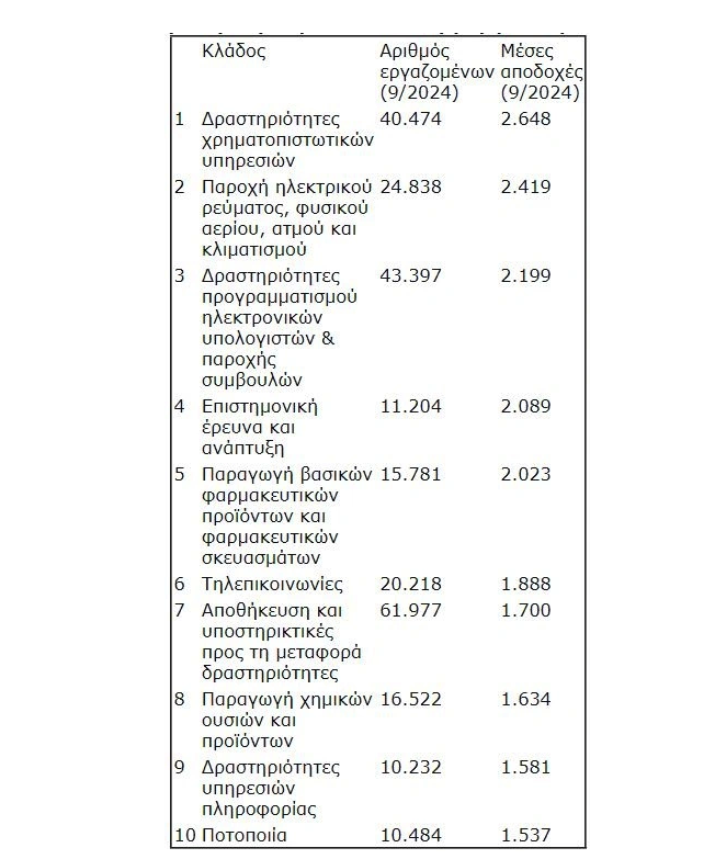 Στιγμιότυπο_2024-11-05_9.30.36_πμ.png