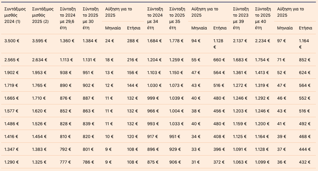 Στιγμιότυπο_2025-05-13_8.18.05_πμ.png
