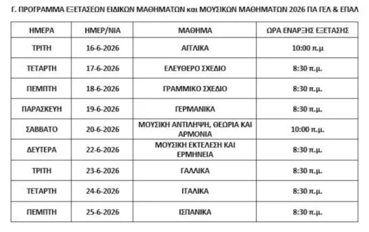 Στιγμιότυπο_2026-05-12_7.04.04_πμ.png
