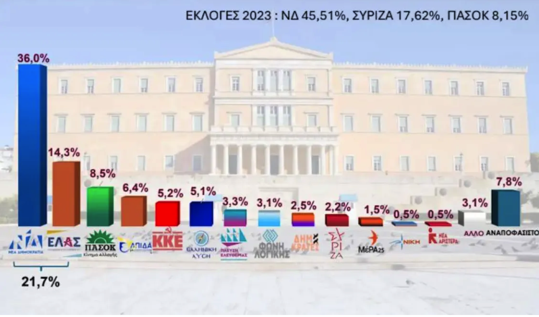Στιγμιότυπο_2026-05-29_6.44.31_πμ.png
