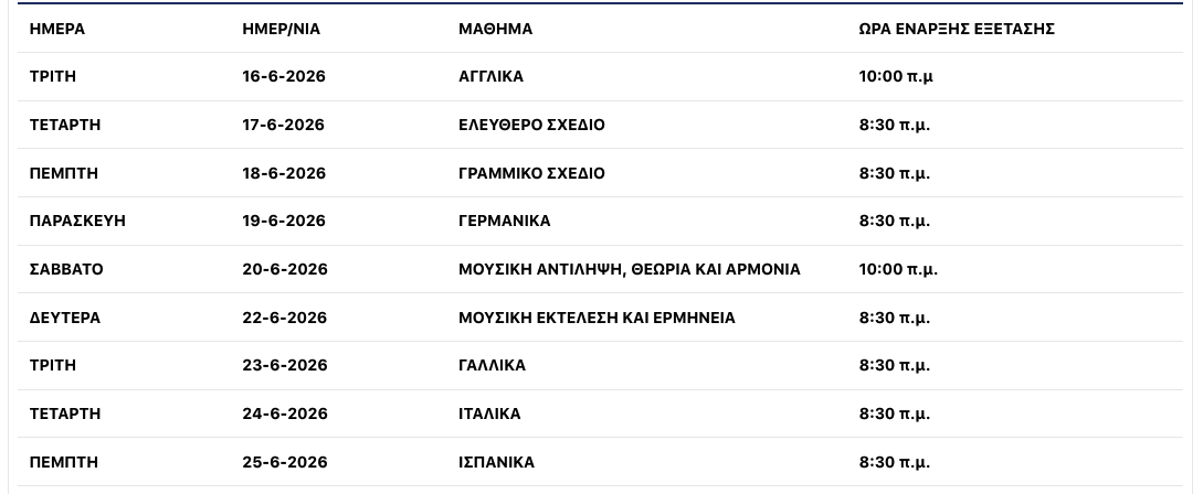 Στιγμιότυπο_2026-06-25_6.10.06_πμ.png