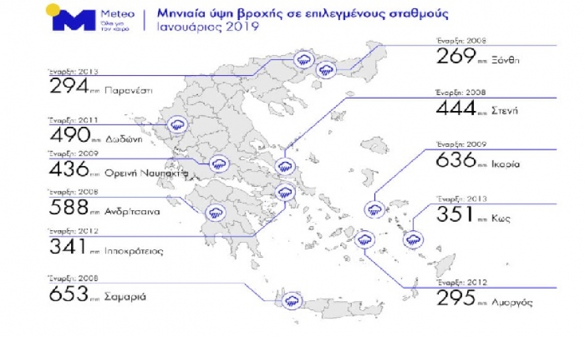 Καιρός: Ρεκόρ βροχής σε όλη την Ελλάδα τον Ιανουάριο- Και η Κως ανάμεσα τους