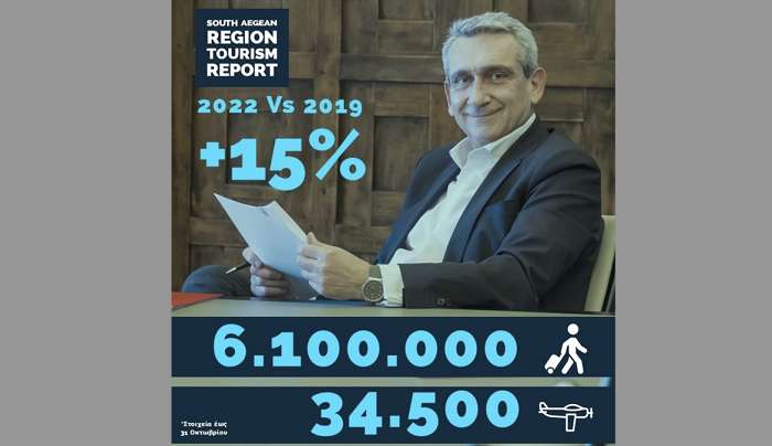 Με τον αέρα του ρεκόρ των 6,1 εκατ. επισκεπτών, η Περιφέρεια Νοτίου Αιγαίου στην World Travel Market του Λονδίνου