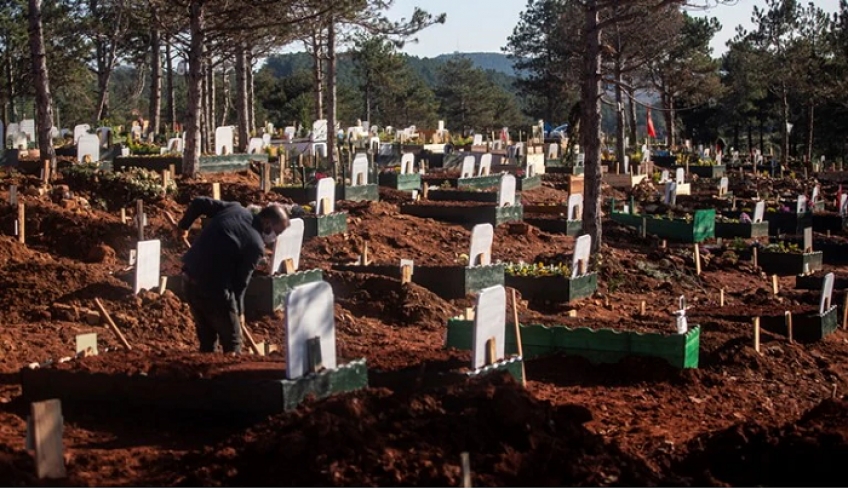 Ο κορονοϊός &quot;θερίζει&quot; την Τουρκία: Ρεκόρ θανάτων για 7η συνεχή μέρα