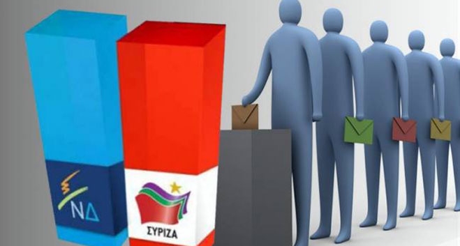 Δημοσκόπηση: Προβάδισμα 3% του ΣΥΡΙΖΑ έναντι της ΝΔ