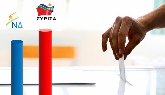 Ο κομματικός χάρτης των εκλογών με βάση τα γκάλοπ