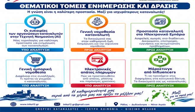Ο ΙΝΚΑ12 συμμετέχει στην ευρωπαϊκή προσπάθεια για την προστασία του καταναλωτή