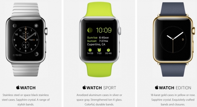 APPLE WATCH- Το αναμενόμενο ρολόι της Apple στις αρχές του 2015