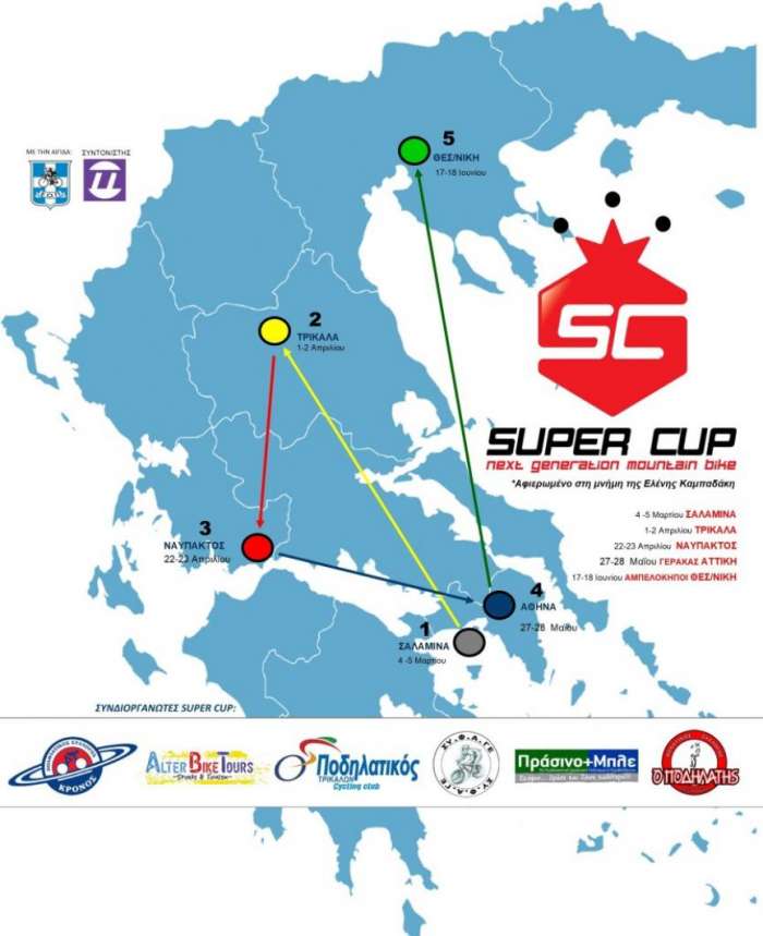 Ολοκληρώνεται τέλη Ιούνη το SUPER CUP – Συμμετέχουν οι Κωακός, ΠΟΚ, Έλαφος, Ανταίος και Φιλίνος