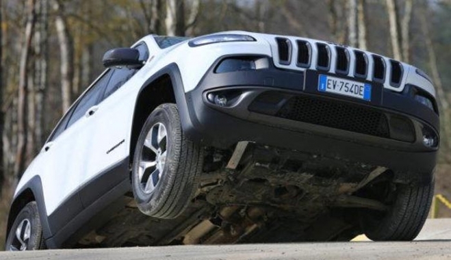 Ανάκληση JEEP Cherokee για ελαττωματικό κοτσαδόρο