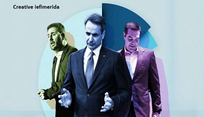 Δημοσκόπηση MRB: Προβάδισμα 7,5% για ΝΔ -Οι κυβερνήσεις συνεργασίας και διλήμματα Μητσοτάκη-Τσίπρα