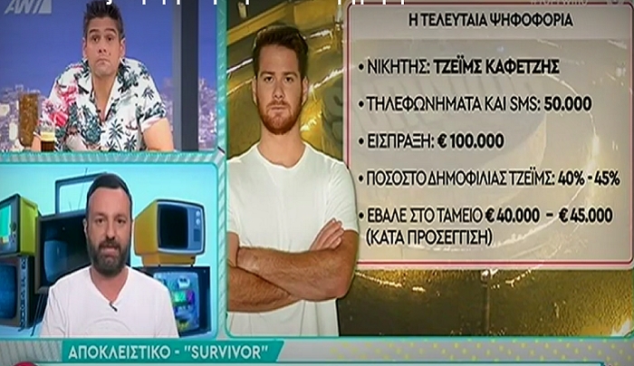 Survivor: Πόσοι ψήφισαν τον James και πόσα ήταν τα έσοδα;