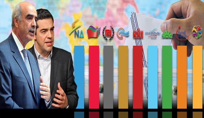 Απόλυτη ισοπαλία για ΣΥΡΙΖΑ - ΝΔ στην κορυφή - Τρία κόμματα δίνουν «μάχη» να μπουν στη Βουλή