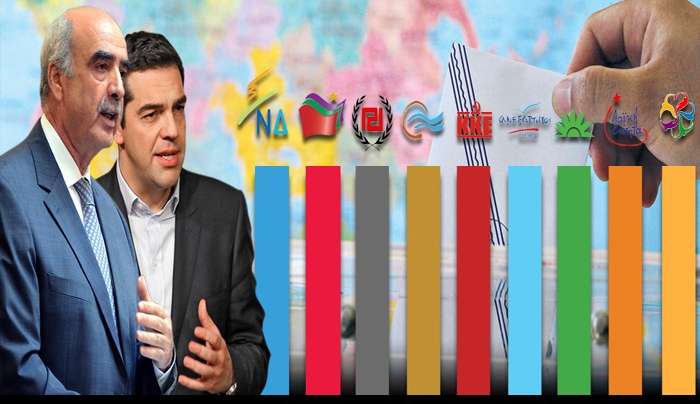 Νέα δημοσκόπηση δίνει μεγάλη διαφορά του ΣΥΡΙΖΑ έναντι της ΝΔ