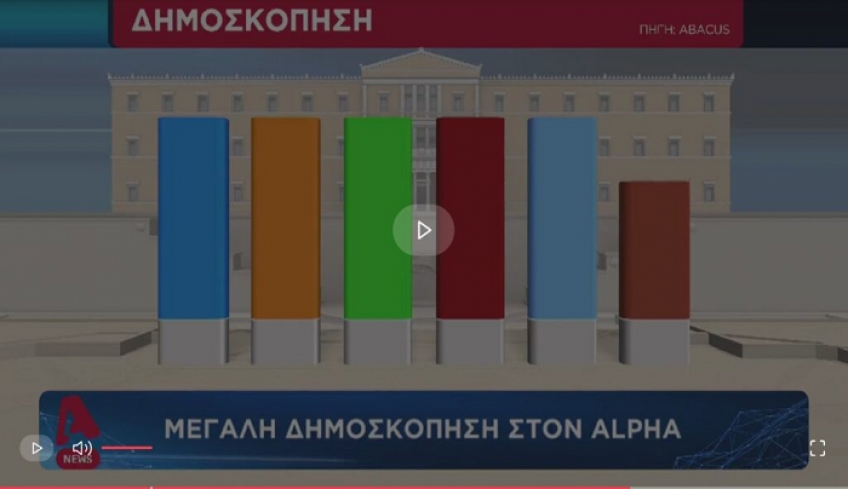 Νέα Δημοσκόπηση: Η διαφορά ΝΔ με ΣΥΡΙΖΑ – «Έκρηξη» ΚΙΝΑΛ -Ποιος φταίει για την Αττική Οδό