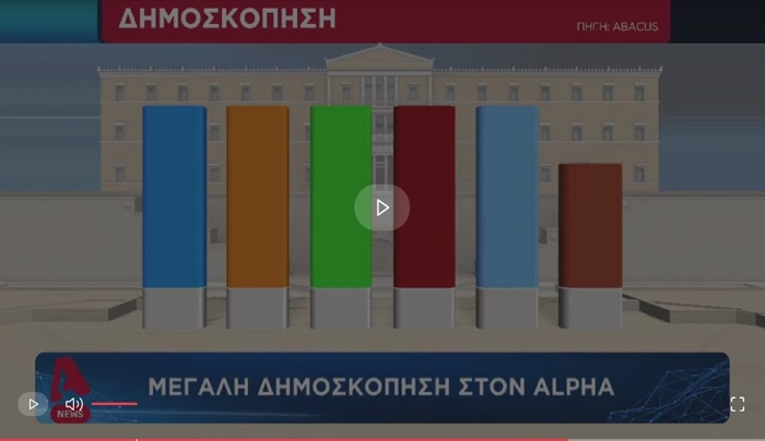 Νέα Δημοσκόπηση: Η διαφορά ΝΔ με ΣΥΡΙΖΑ – «Έκρηξη» ΚΙΝΑΛ -Ποιος φταίει για την Αττική Οδό