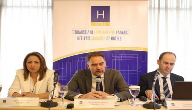 ΞΕΕ – ΙΤΕΠ: Στα 1,66 δισ. € οι χρηματοδοτικές ανάγκες των ξενοδοχείων|Το 84% των ξενοδοχείων με το 78% των δωματίων θα ανοίξει μέχρι τον Αύγουστο