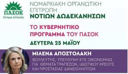 ΕΠΙΣΚΕΨΗ ΜΙΛΕΝΑΣ ΑΠΟΣΤΟΛΑΚΗ ΣΤΗ ΡΟΔΟ